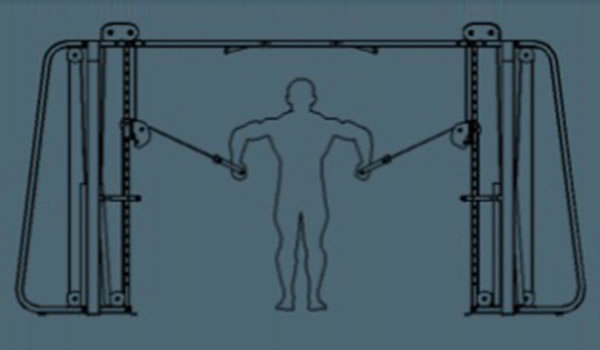 تعليمات المستخدمين