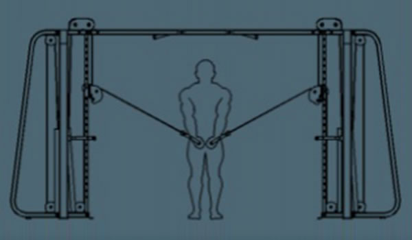 تعليمات المستخدمين