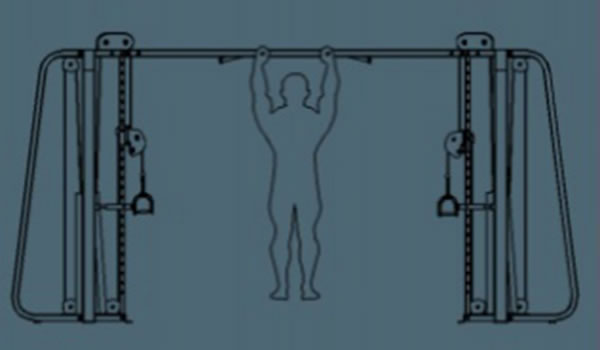 تعليمات المستخدمين