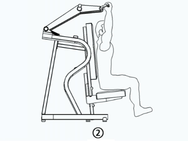 تعليمات المستخدمين